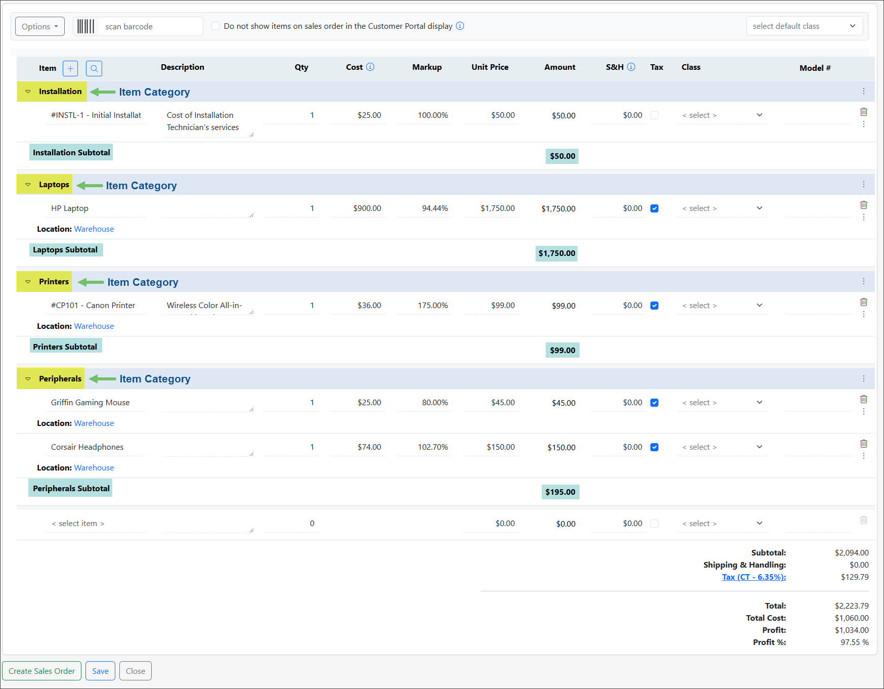 Sales Order Grouped by Item Category