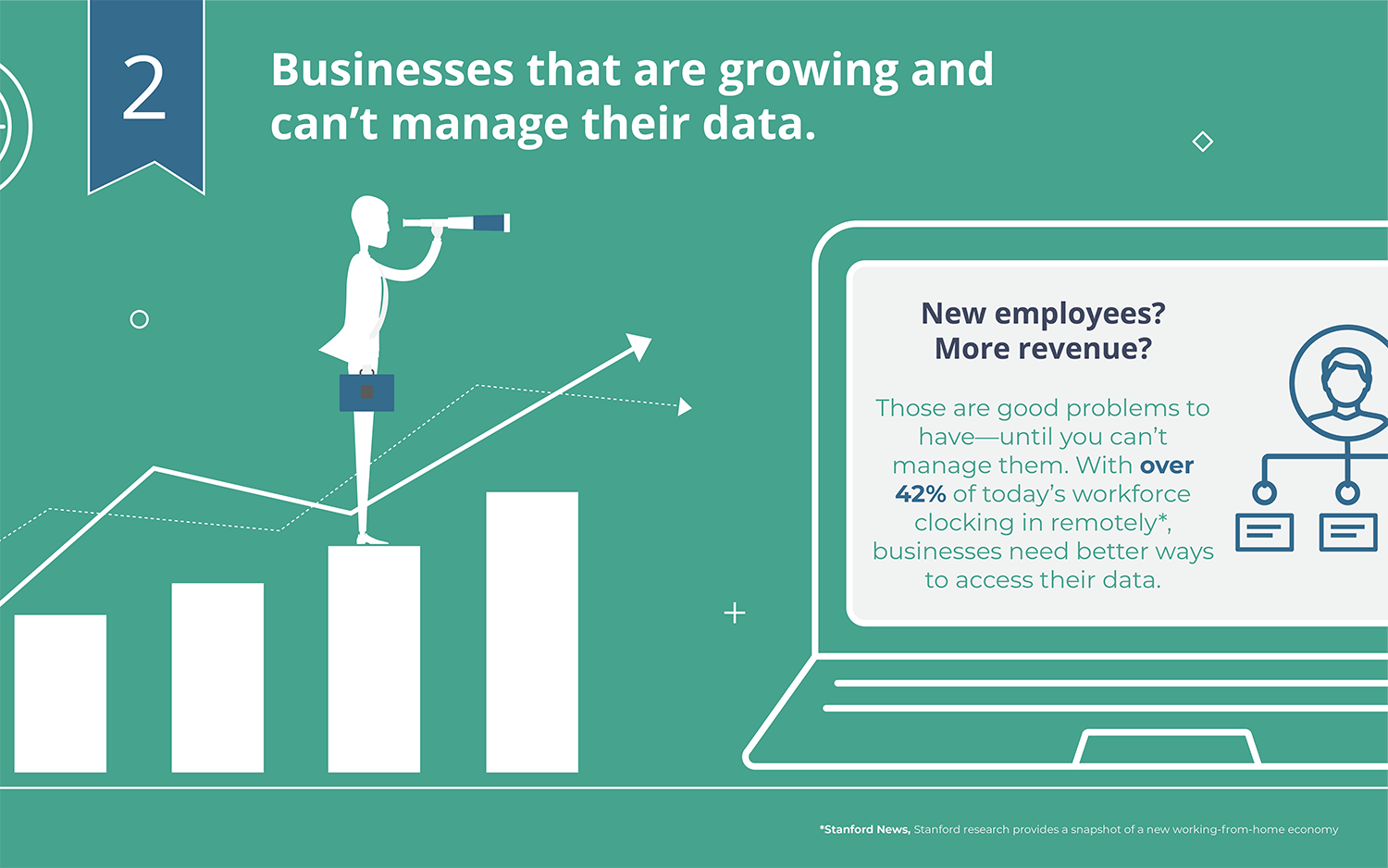 Business infographic: data management