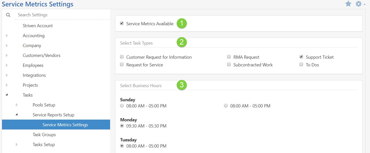 Example of Service Metrics Report Settings