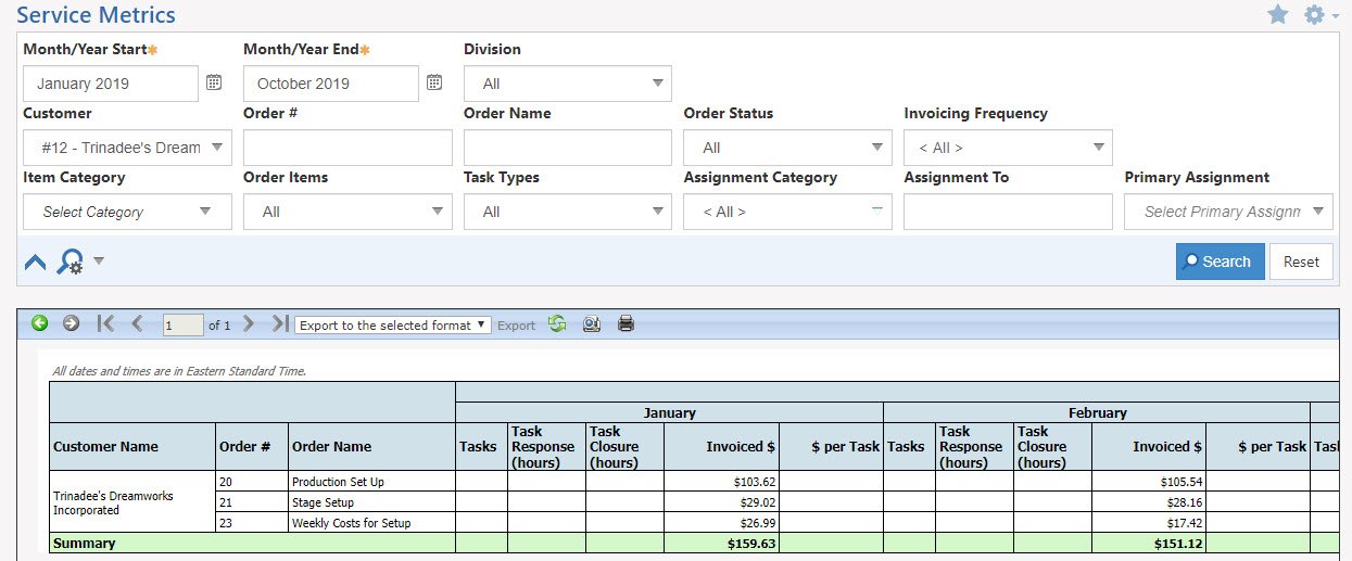 Service Metrics Report