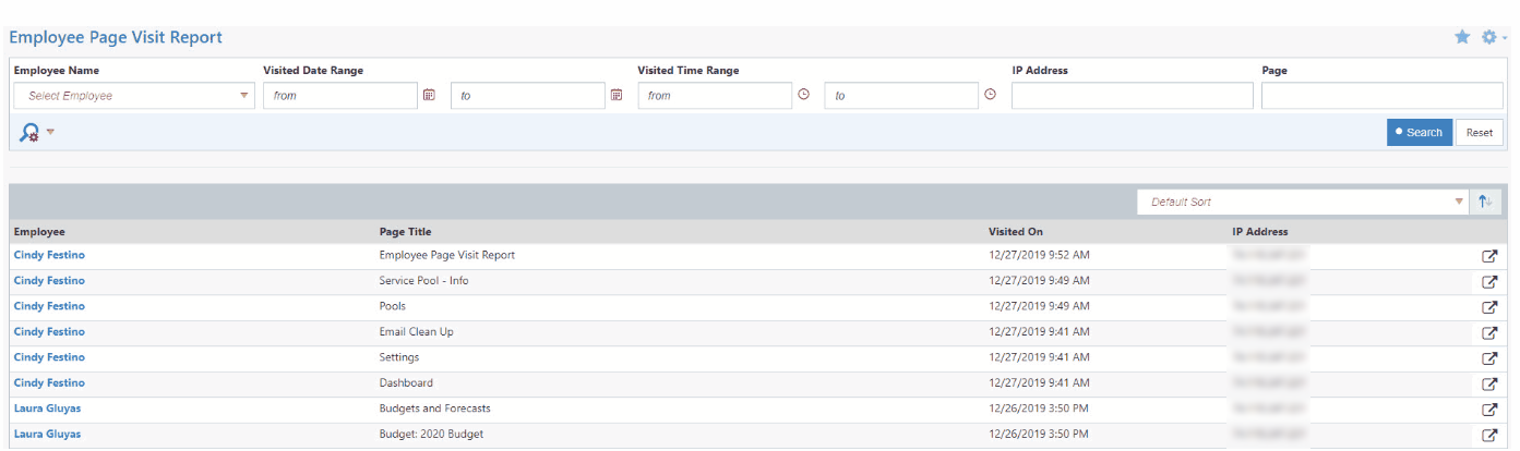 Employee Page Visit Report showing employee, page title, visited date, IP Address, and search filter options