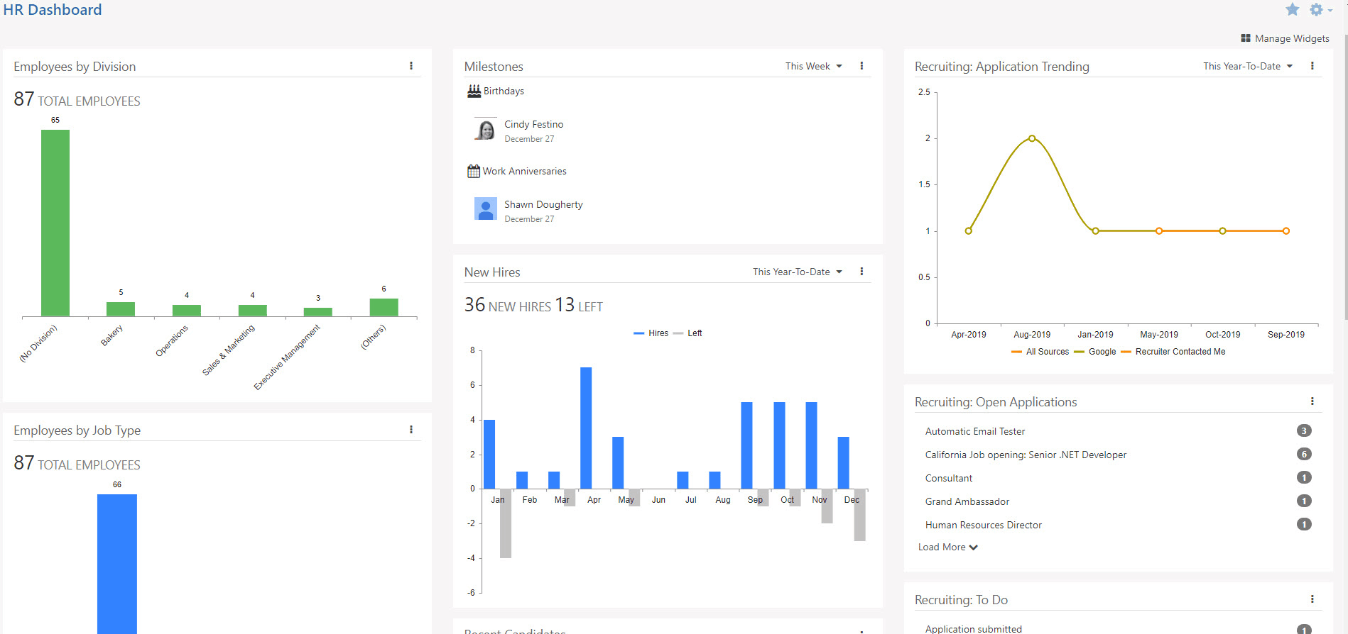 human resources dashboard in striven