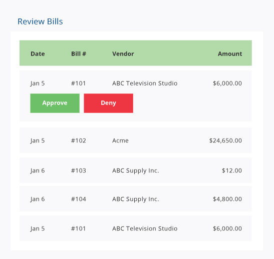 review bills