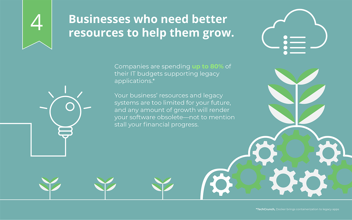 Business infographic: better resources and growth