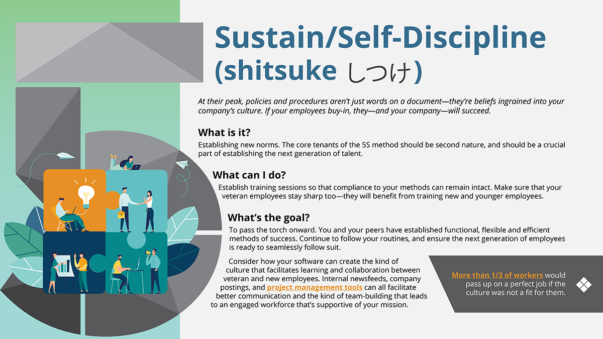 6S Manufacturing step 5 'Sustain/Self-Discipline' with 5 graphic and puzzle pieces