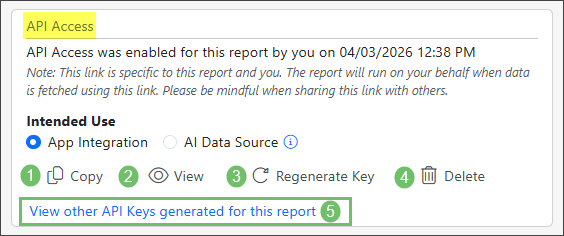 Example of the API Access panel of the Report - Share page highlighting the various actions available related to the API Key