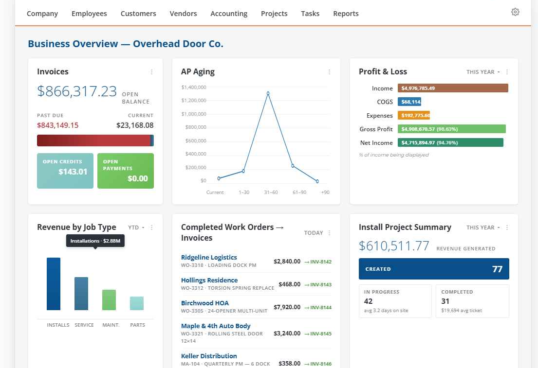 garage and overhead door business management erp software