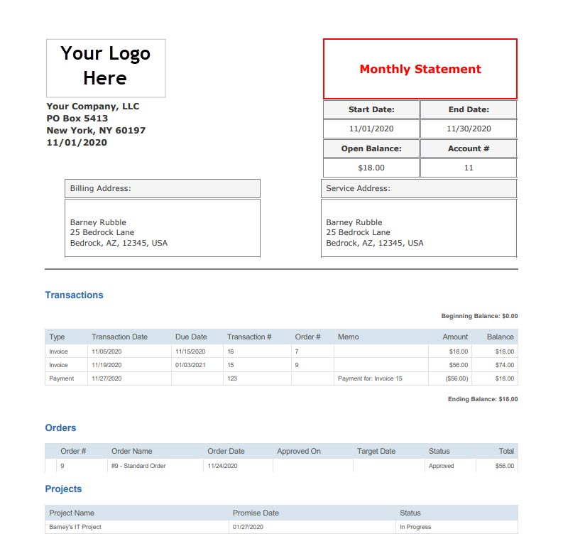 Sample Customer Monthly Statement