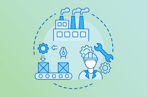 elements of a manufacturing company using all in one business management software