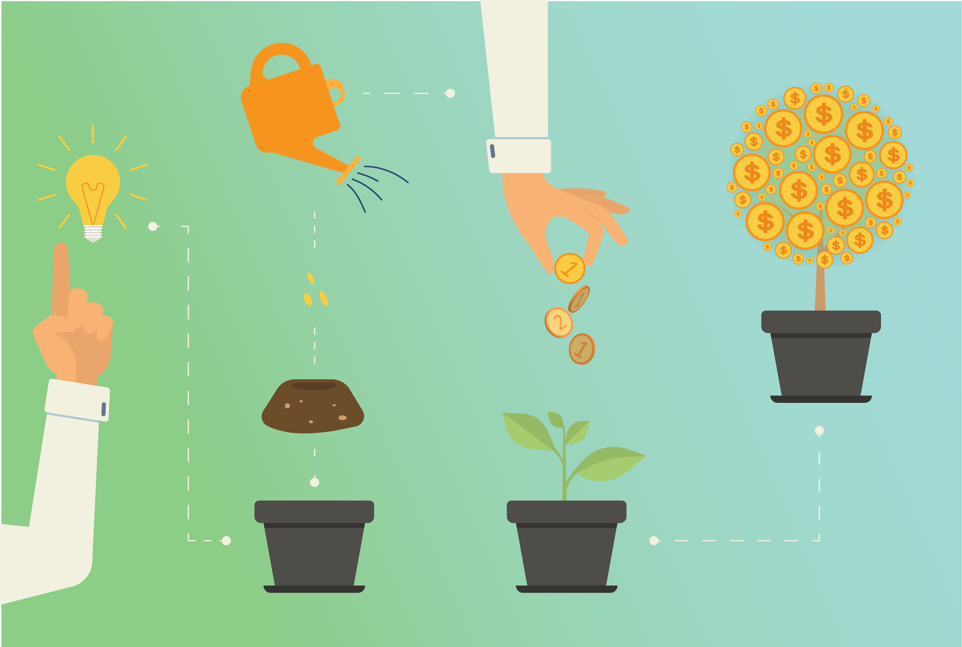 Business Management Software Finding The Best Fit Striven