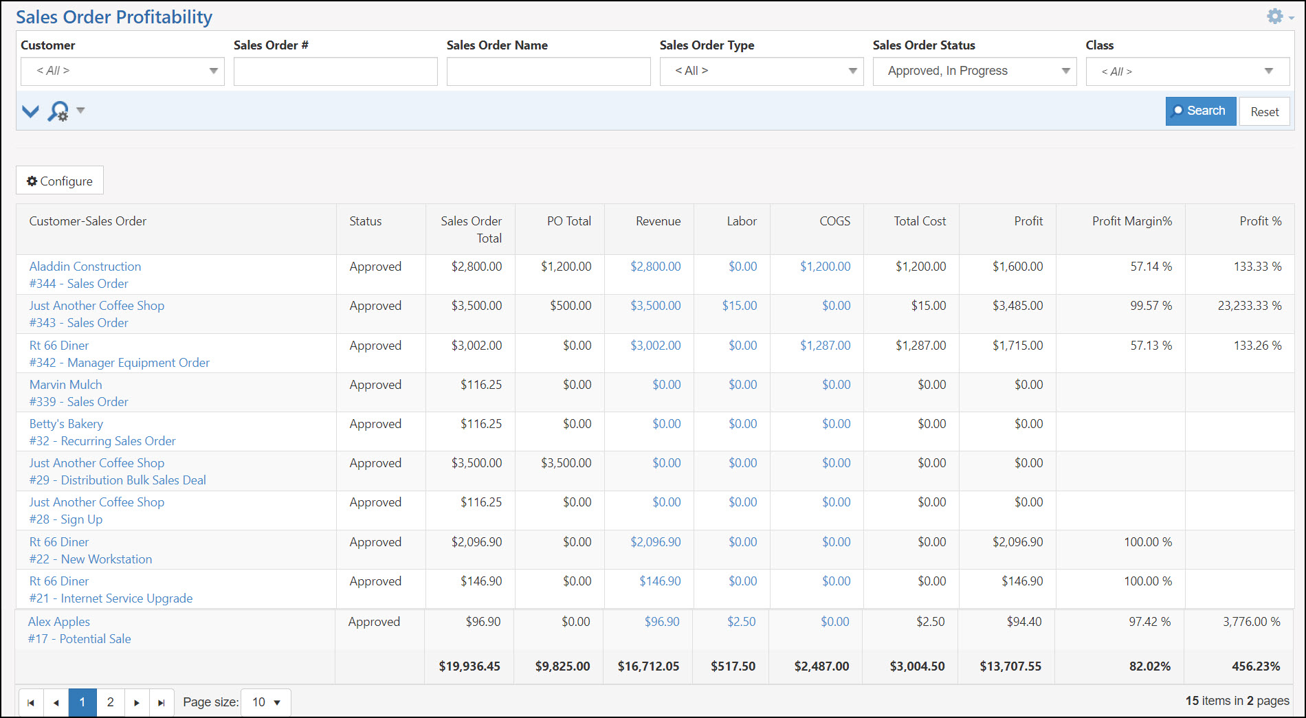 Image of the Sales Order Profitability report within Striven