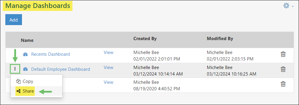 View of the Manage Dashboards page highlighting the Share option