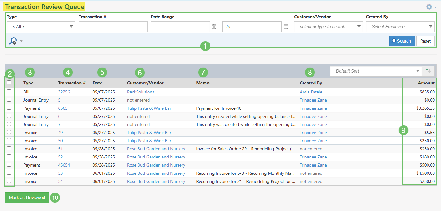 The Actions and Information Available on the Transaction Review Queue