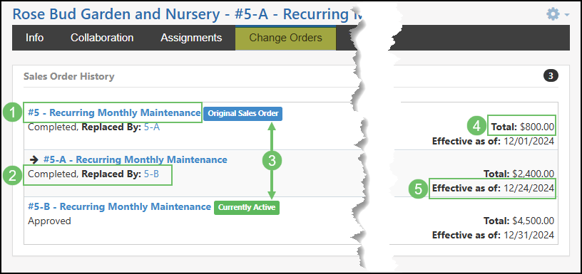 Change Orders tab in a Sales Order displaying the historical orders which can be clicked to access