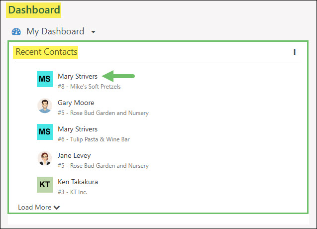 Contacts Listed in the Recent Contacts Widget