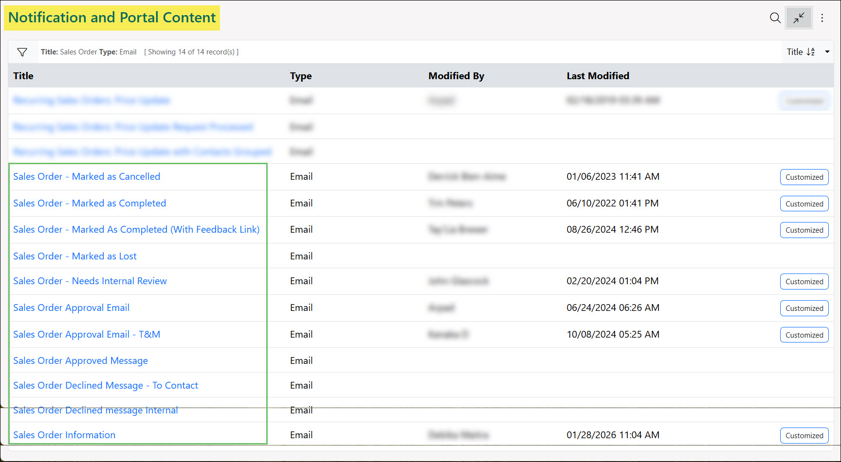 Notifications Related to Sales Orders
