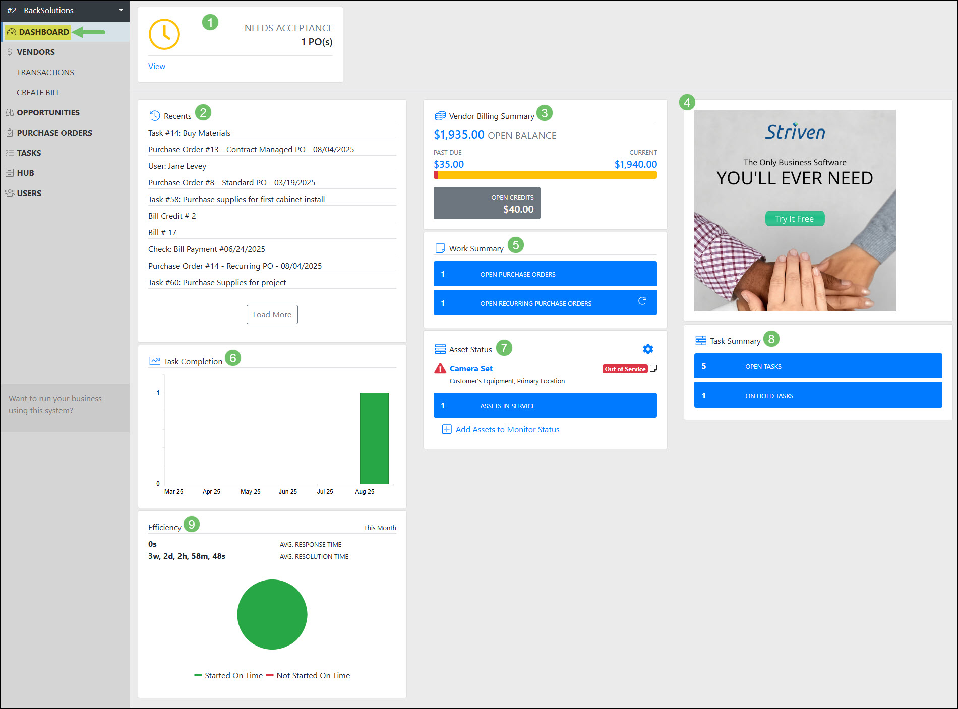 The Vendor Portal Dashboard