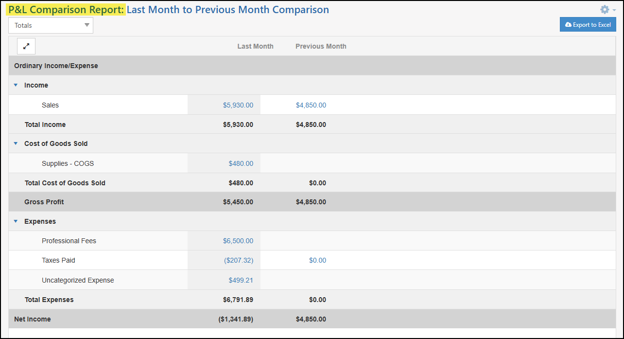 A P&L Comparison Report in Striven.