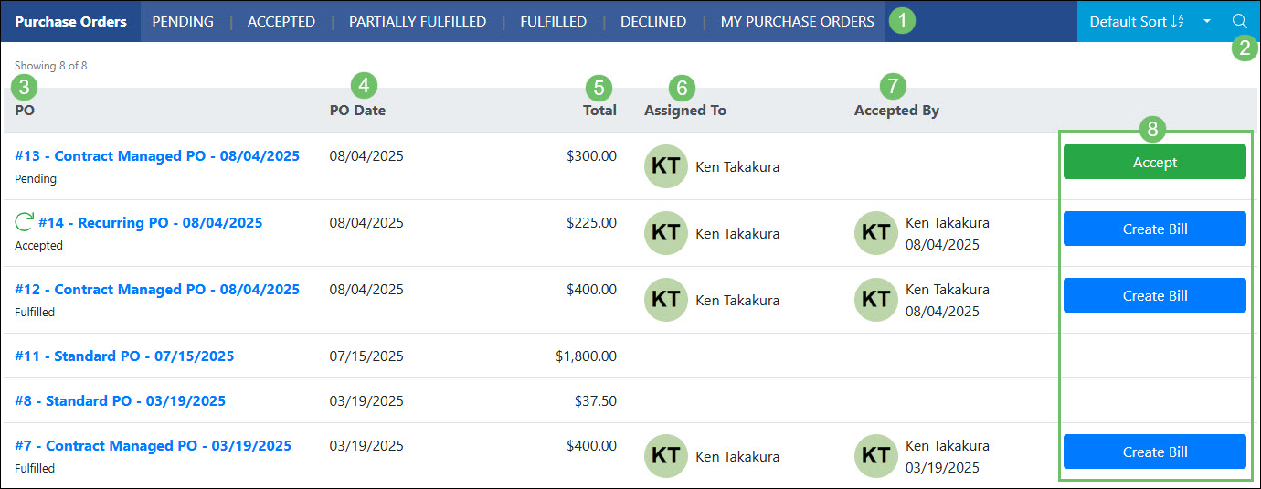 The Actions and Information Available on the Purchase Orders List in the Vendor Portal