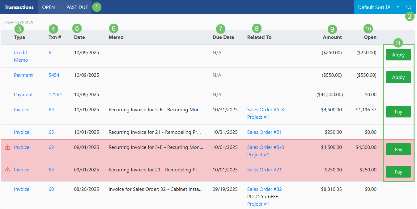 Example of the Actions and Information Available on the Transactions List in the Customer Portal