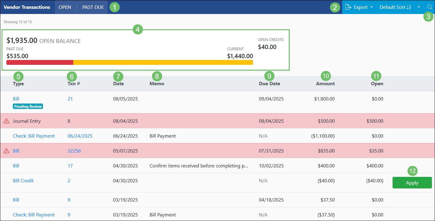 The Actions and Information Available on the Transactions List in the Vendor Portal