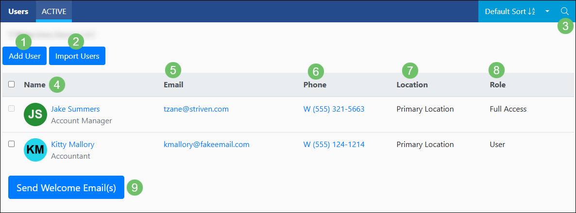The Actions and Information Available on the Users Page in the Customer Portal