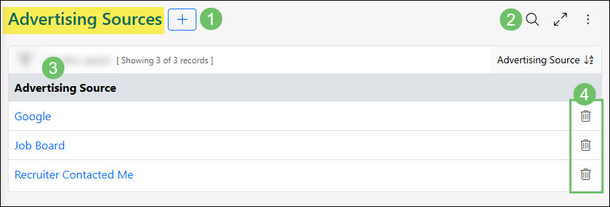 The Advertising Sources for Job Postings