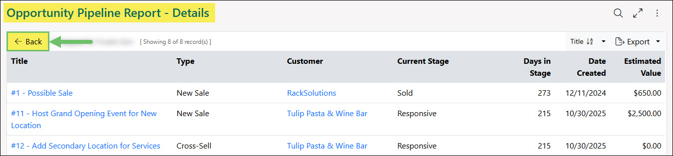 The Back Button on the Opportunity Pipeline Details Report