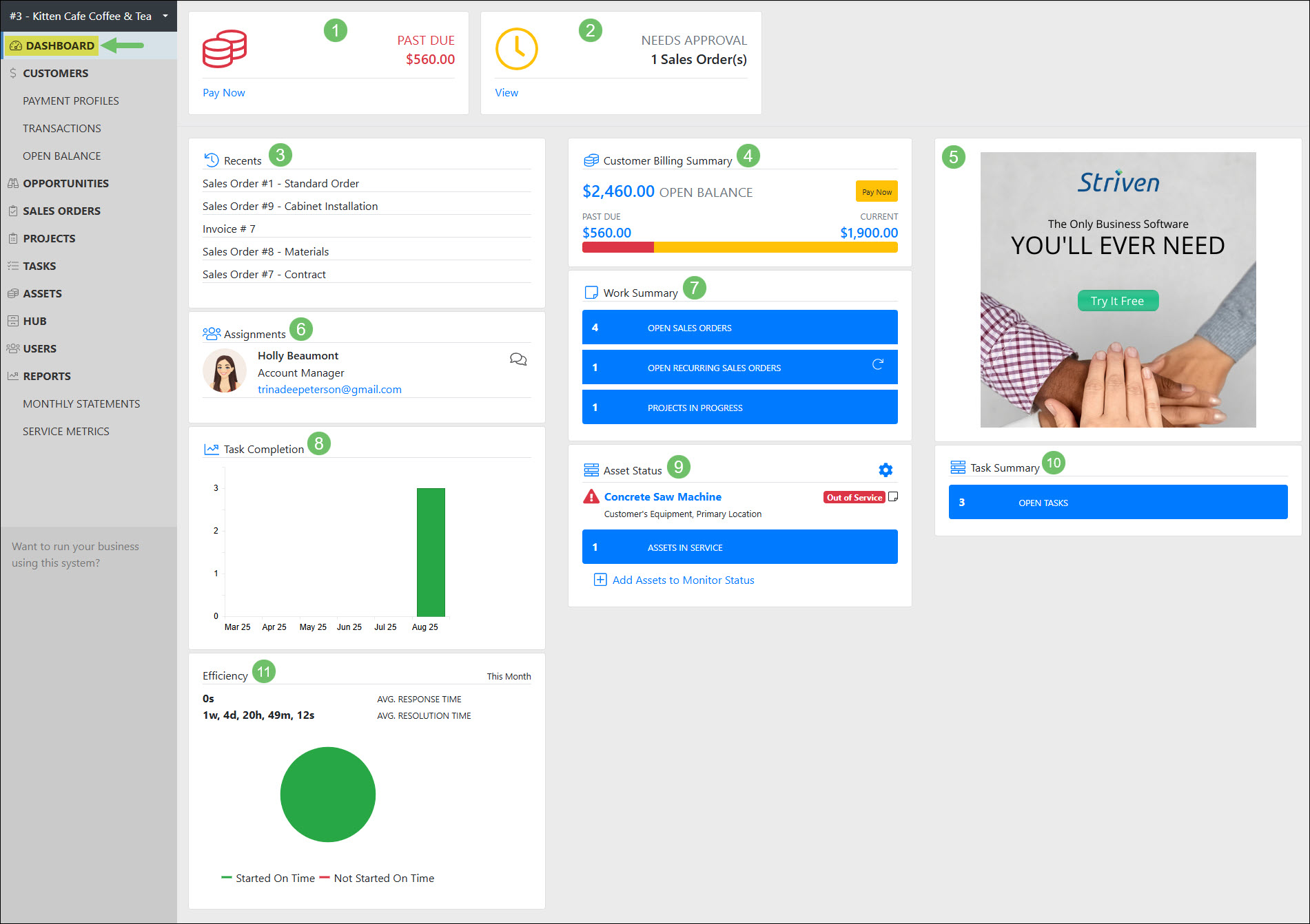The Customer Portal Dashboard