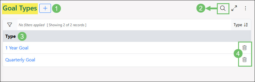 The Goal Types List