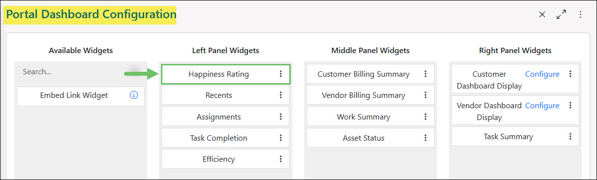 The Happiness Rating Widget added on the Portal Dashboard Configuration Page