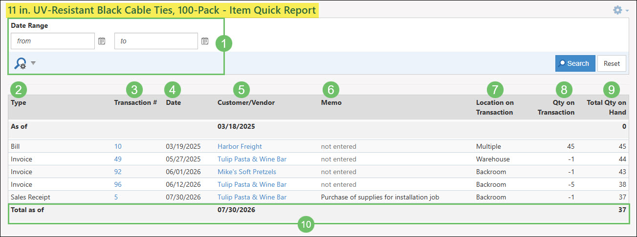 The Information Available from the Item Quick Report