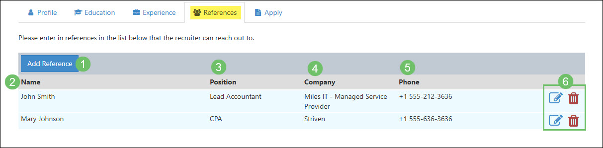 The Information and Actions Available from the References Tab from a Candidate Profile