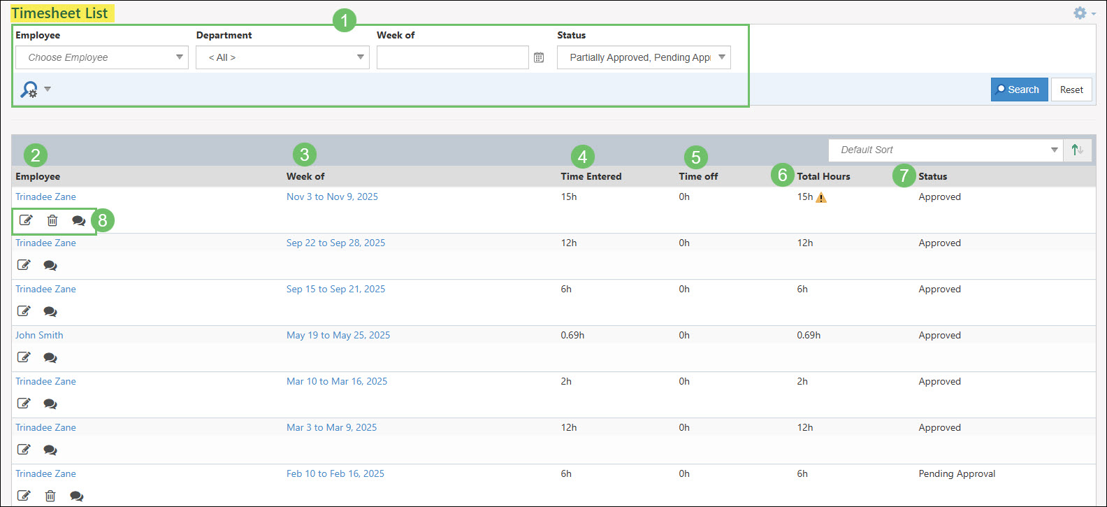The Actions and Information Available on the Timesheets List