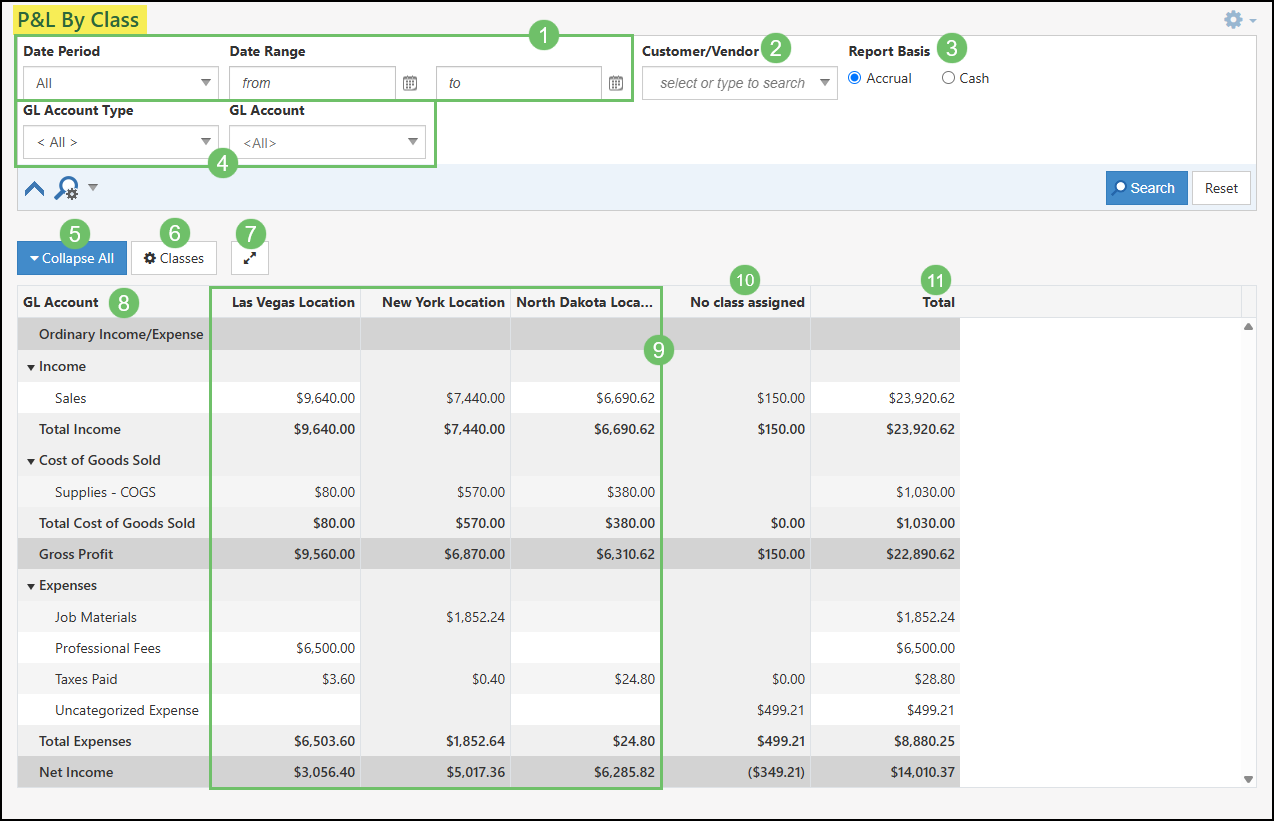The P&L By Class Report with Search Filters and Results Configured.