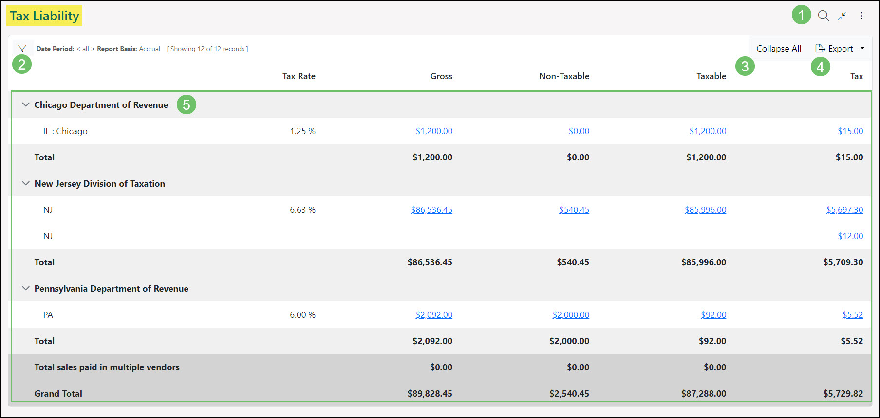 The Sales Tax Liability Report