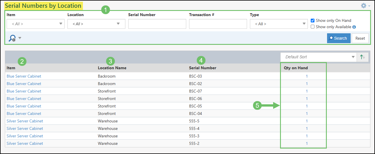 The Serial Numbers by Location Report.