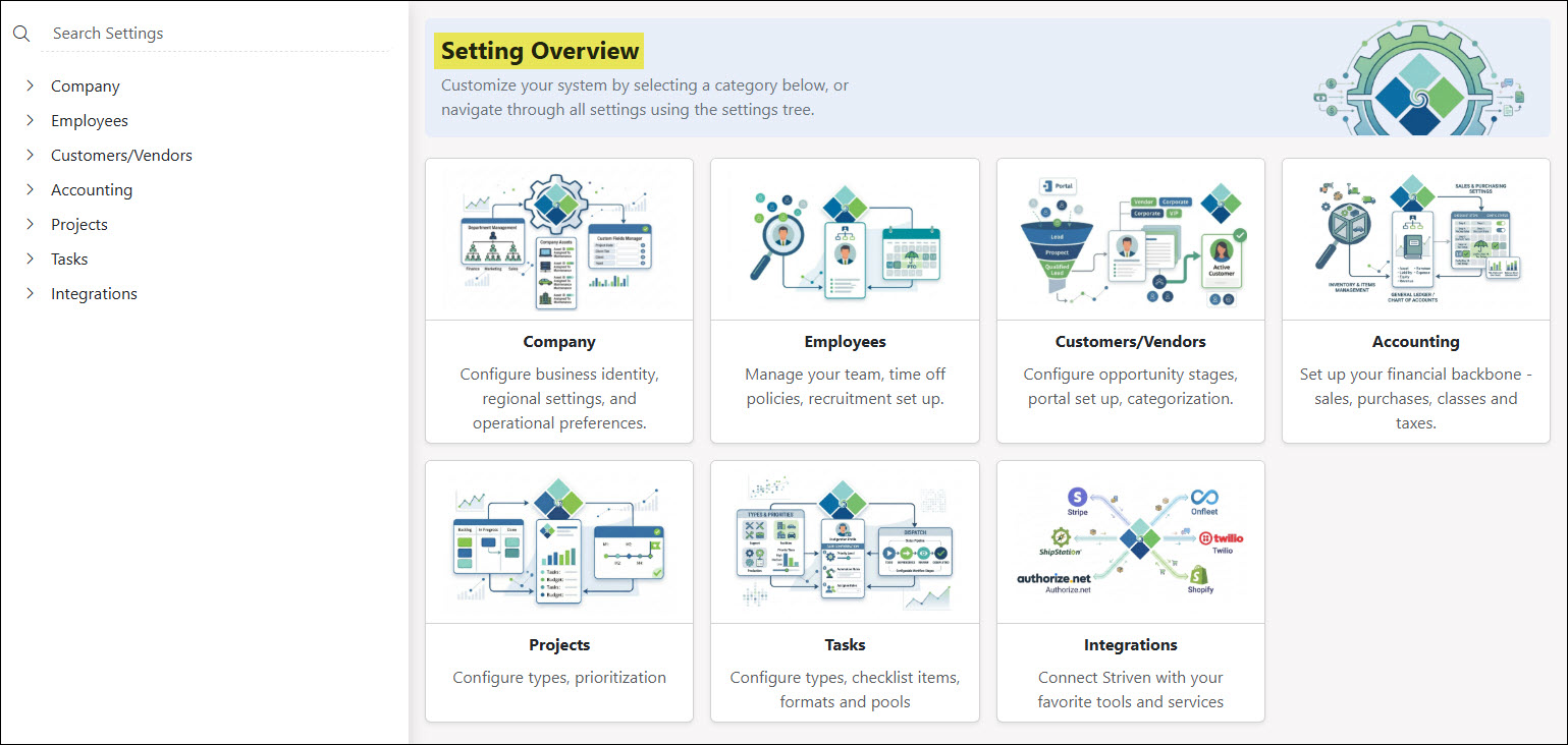 The Setting Overview Page