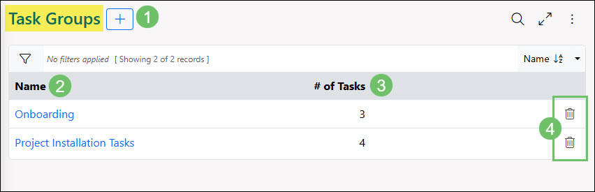 The Task Groups List