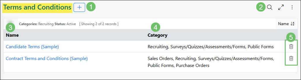 The Terms and Conditions List for Job Applications