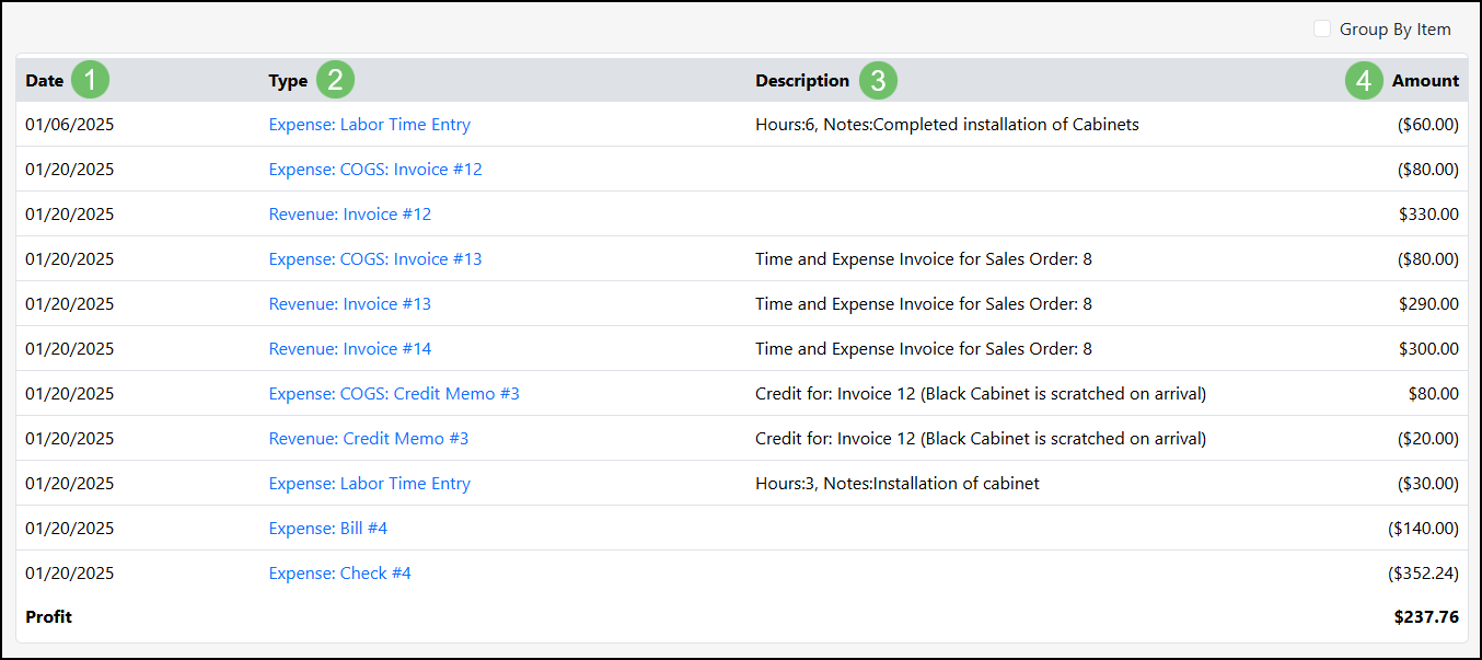 List of Transactions Related to the Sales Order which are either marked as an Expense or Revenue.