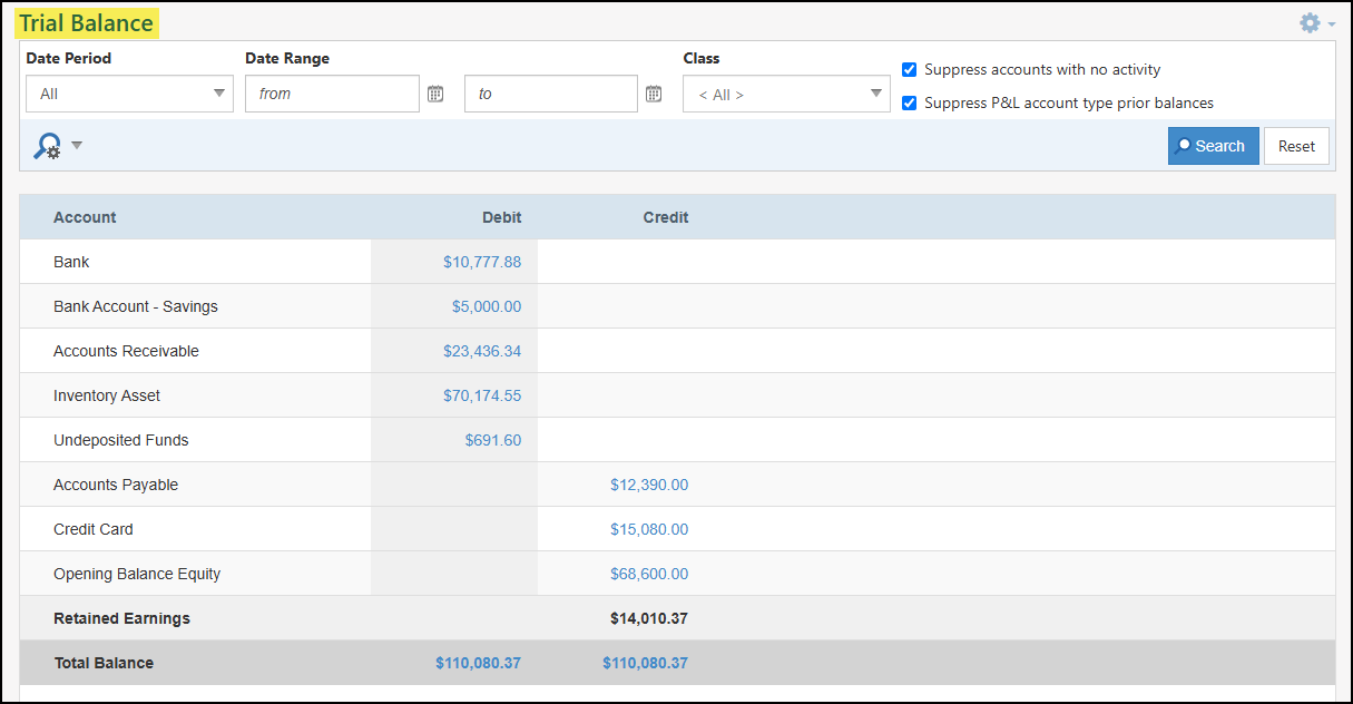 Example of the Trial Balance Report