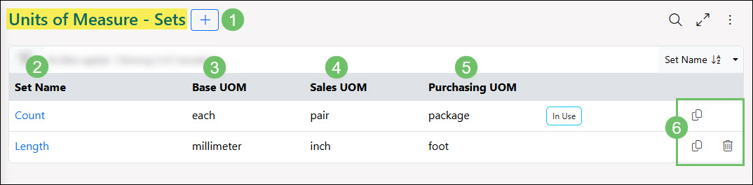 The Units of Measure Sets List