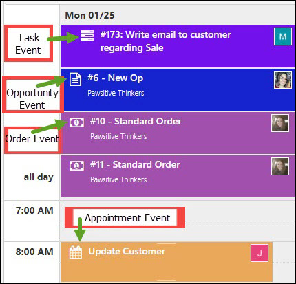 The Various Calendar Events