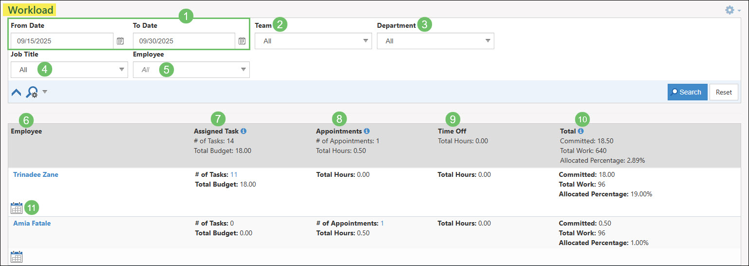 The Workload Management Page