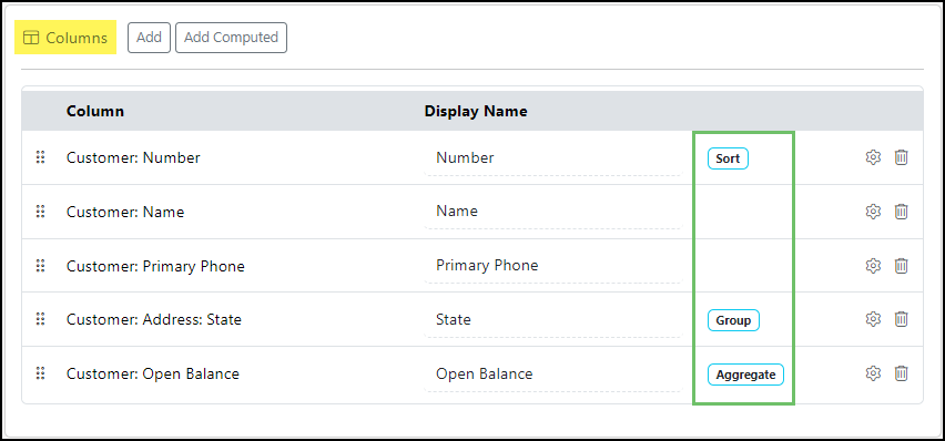 Image of the labels for grouping, sorting, and aggregation.