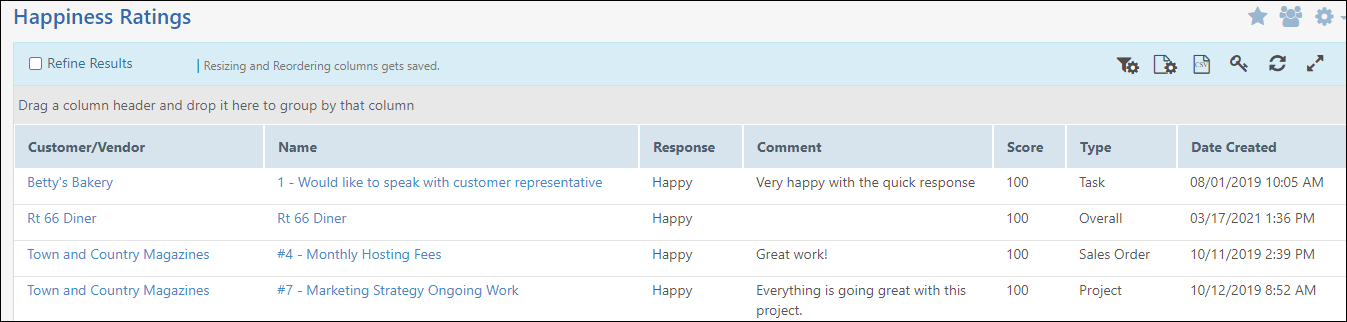 Custom report results of happiness ratings