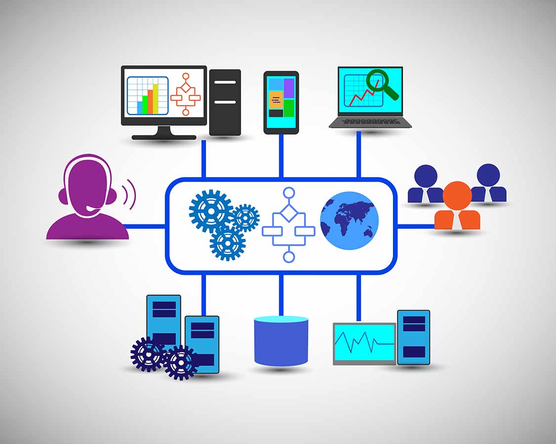 Integrated Business Software: What You Need To Know - Striven