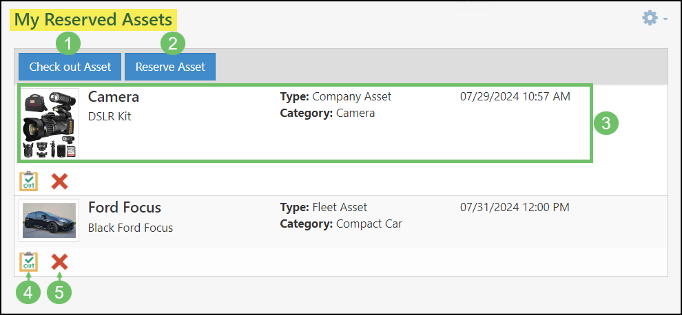 Image of the My Reserved Assets page in Striven. Various actions are highlighted with numbers