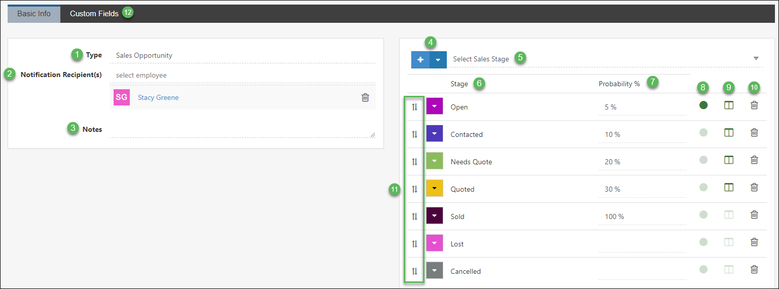 Opportunity Type Settings including Type, notification recipient, stages, probability, default, visible on board, & deactivate options